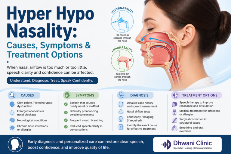 Hyper Hypo Nasality: Causes, Symptoms & Treatment Options