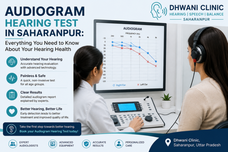 Audiogram Hearing Test in Saharanpur